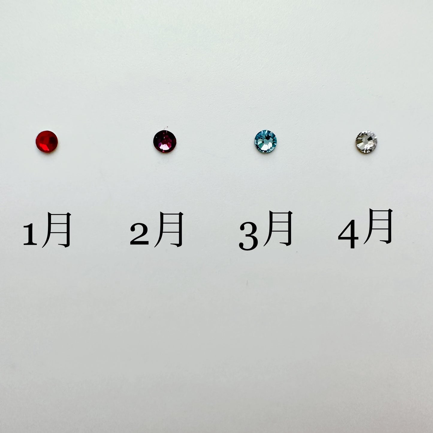 誕生石の追加