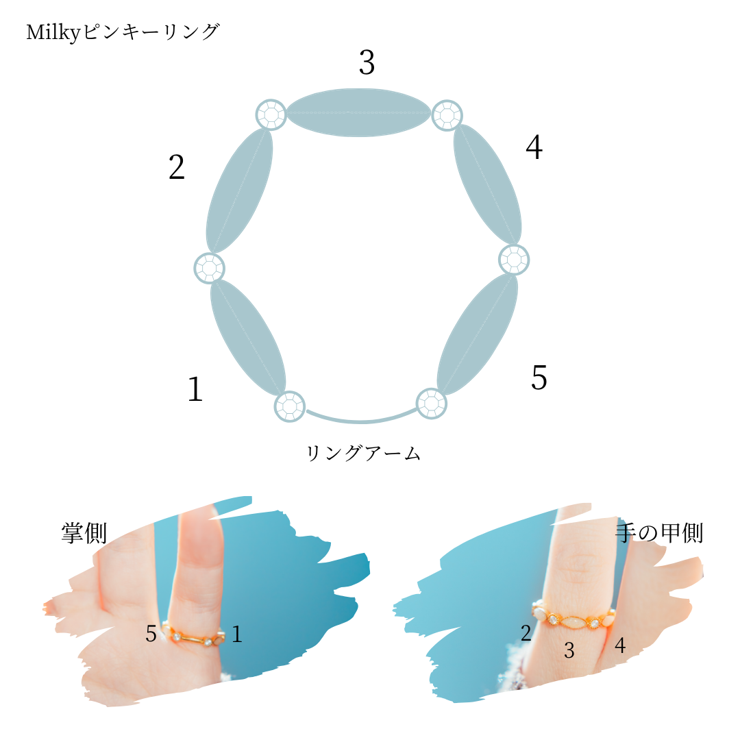 Milkyピンキーリング（3〜7号）