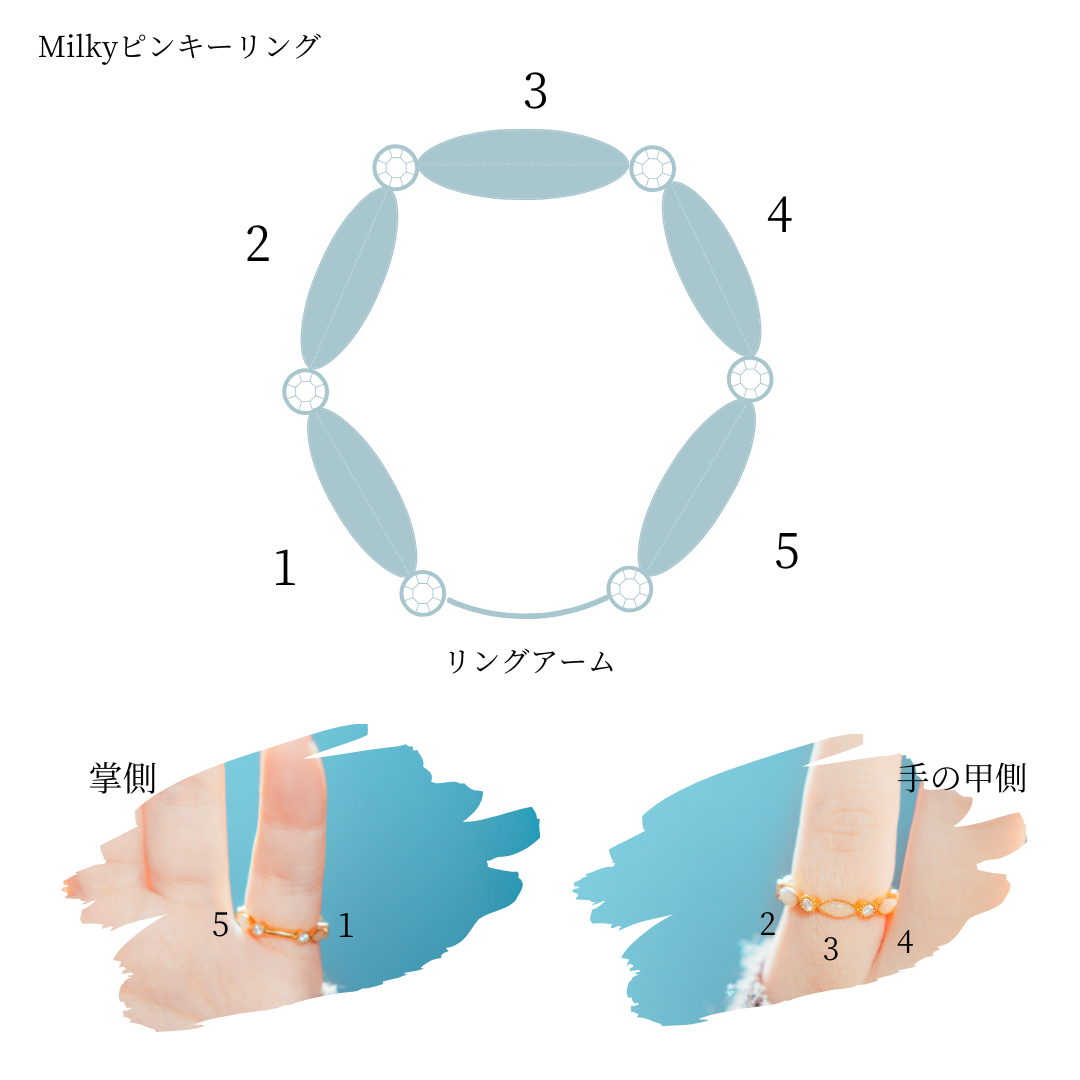 Milky ピンキーリング（3〜10号）